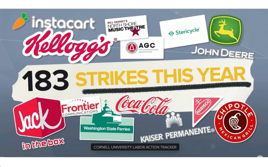 ESTADOS UNIDOS: Ola de huelgas obreras