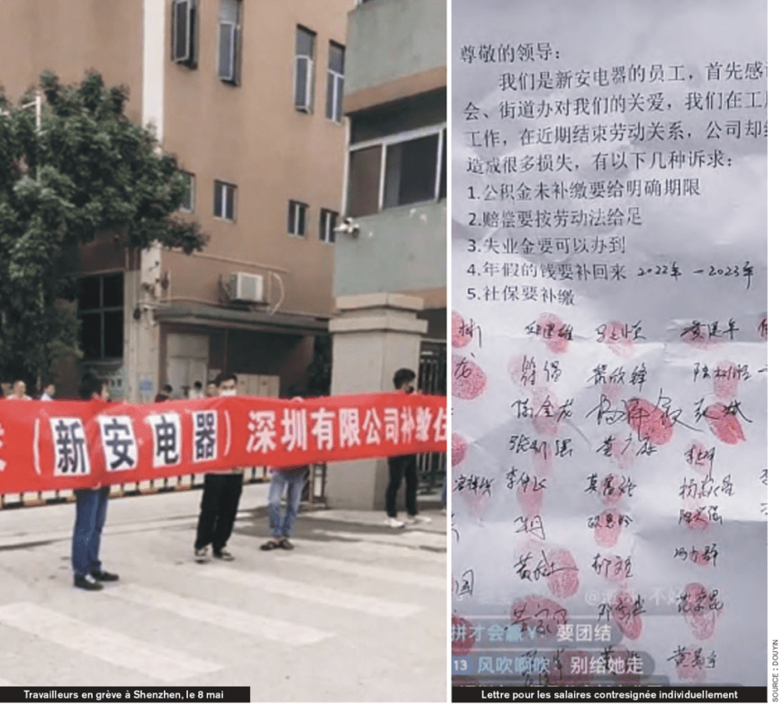 China. “Una ola de protestas en los sectores manufactureros”